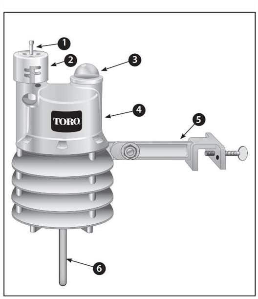 Toro Weather Sensor 