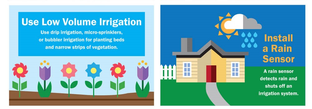 Use Low Volume Irrigation - use drip irrigation, micro-sprinklers, or bubbler irrigation for planting beds and narrow strips of vegetation