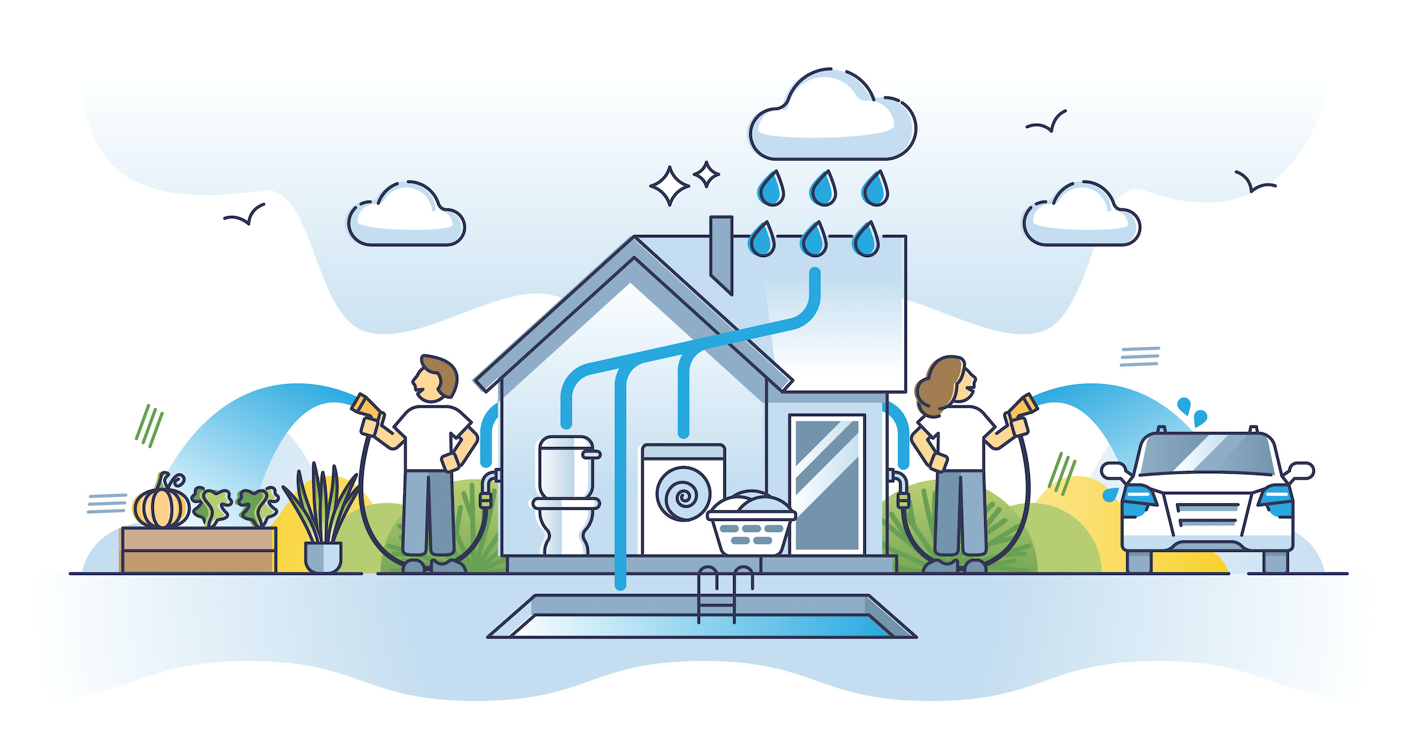 water conservation